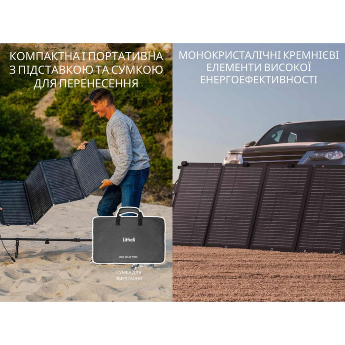 Портативна складана сонячна панель Litheli 100W 