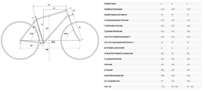 Велосипед Merida 2020 one-sixty 3000 л яскраво-зелений /глянцевий чорний 