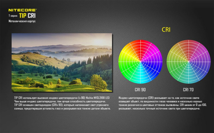 Ліхтар Nitecore TIP CRI, сірий 