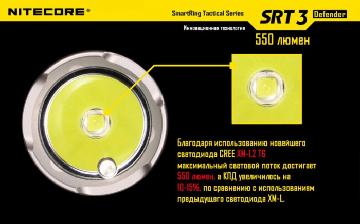 Кишеньковий ліхтар Nitecore SRT3 Defender, 550 люмен (сірий) 