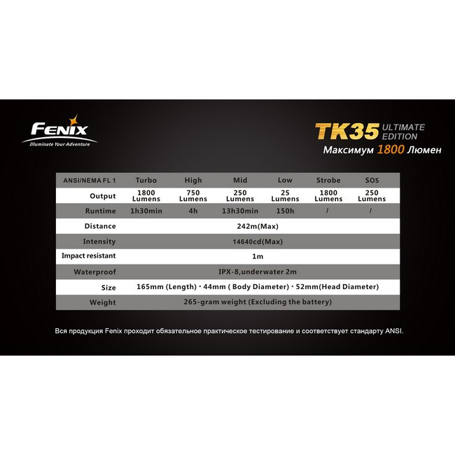 Тактичний Ліхтар Fenix TK35, сірий, Cree MT-G2 LED Ultimate Edition, 1800 люмен 