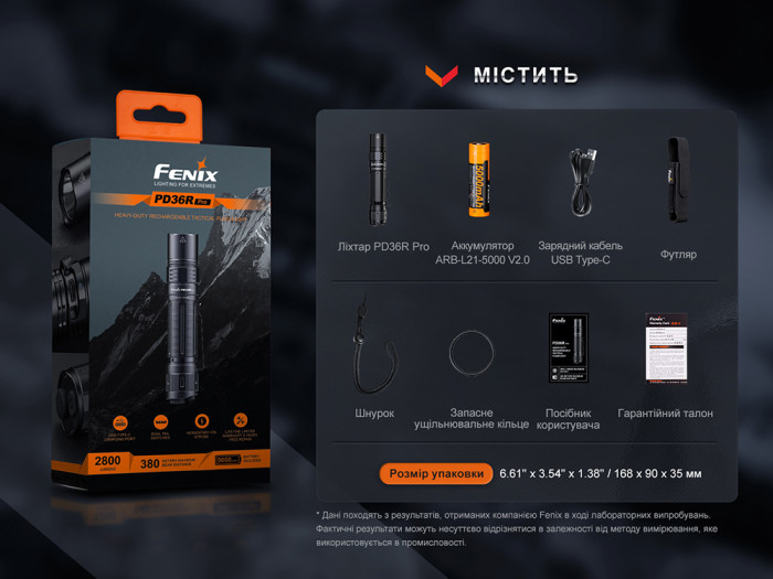 Ліхтар ручний Fenix PD36R Pro RED 