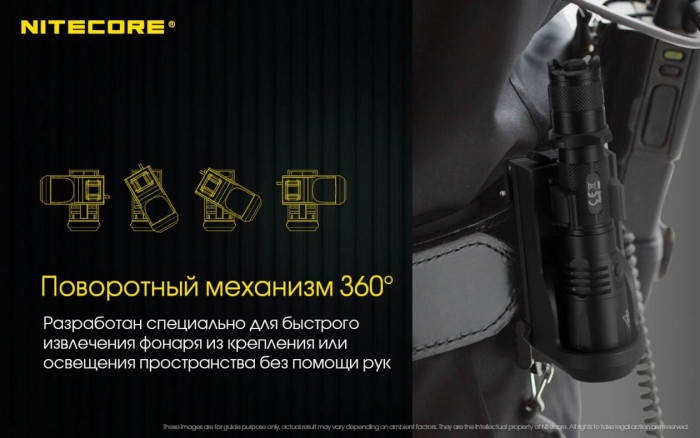 Чохол-тримач швидкознімний для ліхтарів Nitecore NTH25 