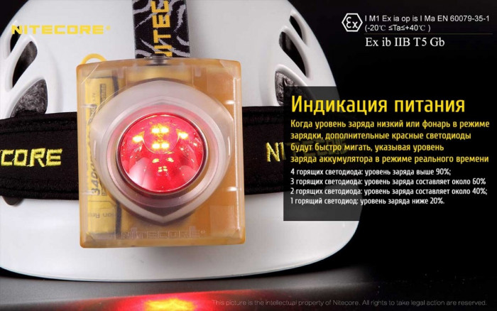 Ліхтар налобний Nitecore EH1S вибухозахищений 