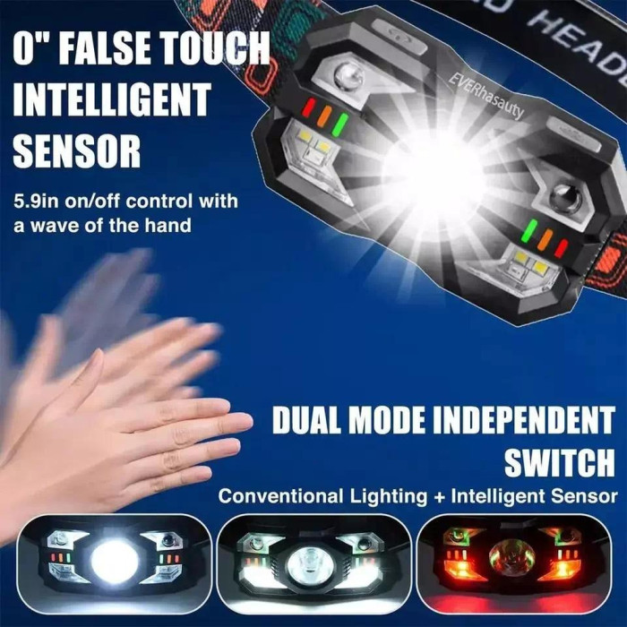 Ліхтар налобний Police XS-09-LM+6SMD, Motion Sensor, Li-Ion акум., ЗП Type-C 