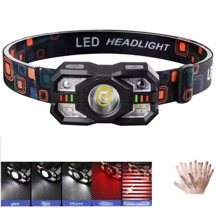 Ліхтар налобний Police XS-09-LM+6SMD, Motion Sensor, Li-Ion акум., ЗП Type-C 