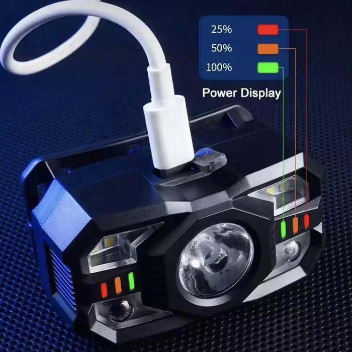 Ліхтар налобний Police XS-09-LM+6SMD, Motion Sensor, Li-Ion акум., ЗП Type-C 