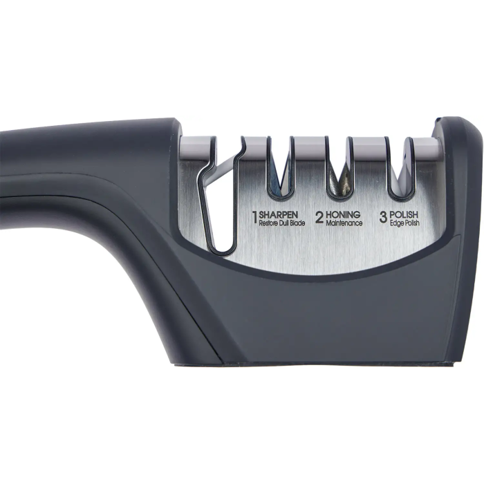 Точило Risam RM033 