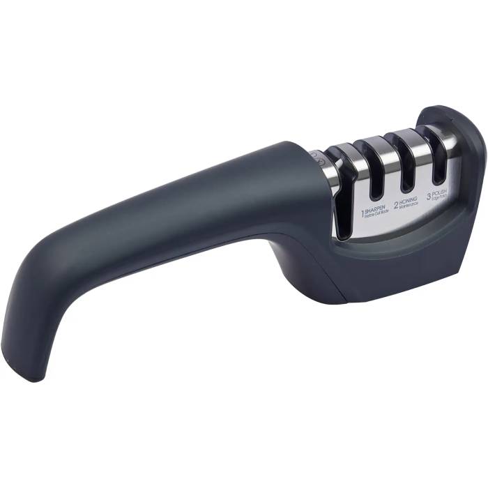 Точило Risam RM033 