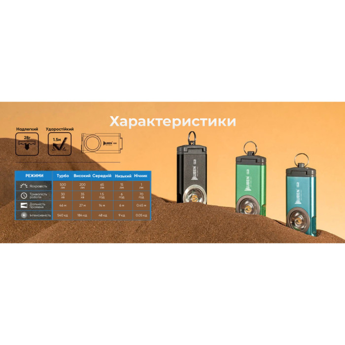 Ліхтар Wuben G2, синій 