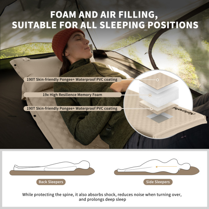 Килимок самонадувний одномісний з подушкою Naturehike CNK2450WS020, 100 мм, бежевий 