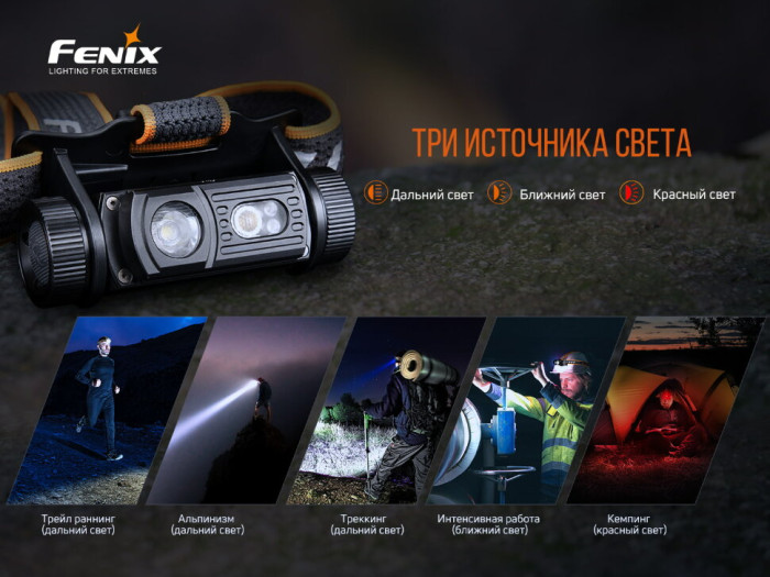 Ліхтар налобний Fenix HM60R (пошкоджена упаковка/замінена лінза) 
