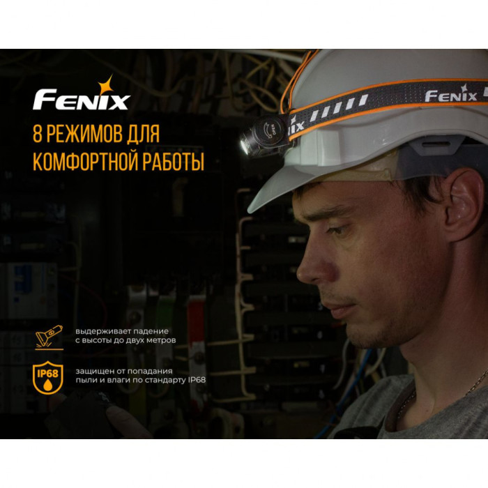Ліхтар налобний Fenix HM60R (пошкоджена упаковка/замінена лінза) 