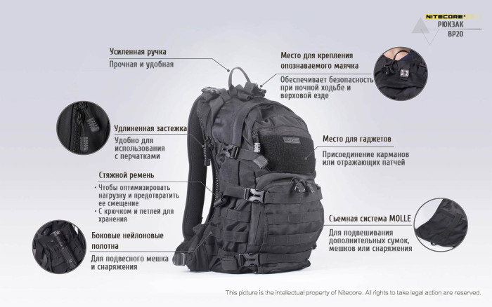 Рюкзак тактичний Nitecore BP20 