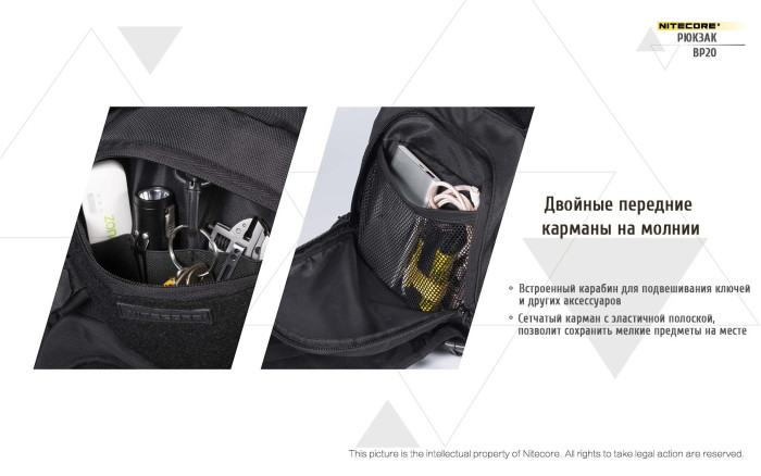 Рюкзак тактичний Nitecore BP20 