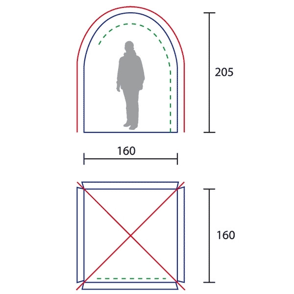 Намет Alexika KSL Sanitary Zone Plus 