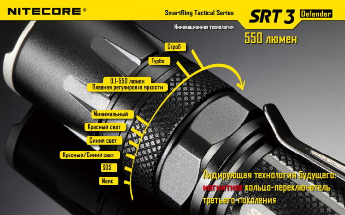 Кишеньковий ліхтар Nitecore SRT3 Defender, 550 люмен (чорний) 