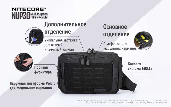 Сумка EDC тактична Nitecore NUP30 (Cordura 600D) 