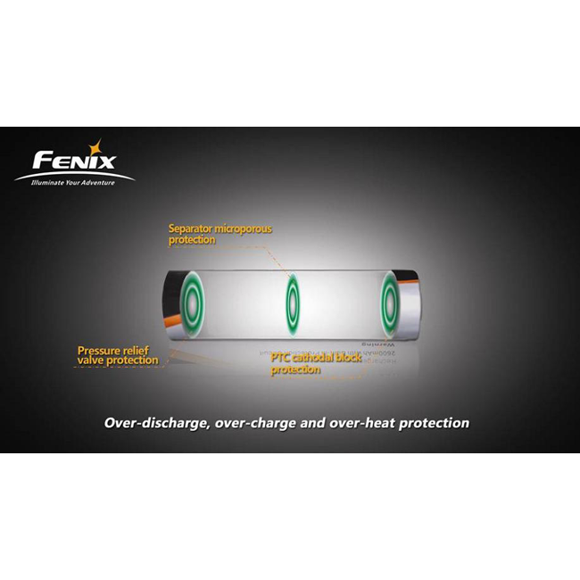 Акумулятор Fenix ARB-L1S (2600mah) для Fenix RC10, RC15 