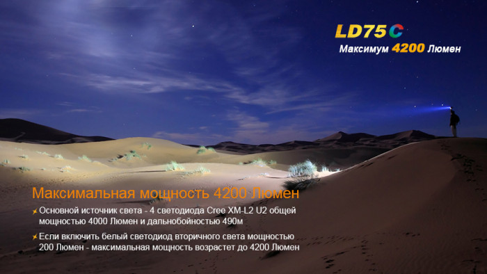 Ліхтар Fenix LD75C Cree XM-L2 (U2) 