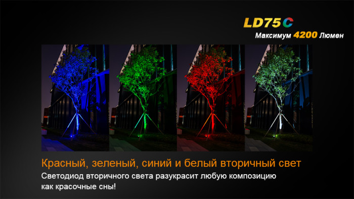 Ліхтар Fenix LD75C Cree XM-L2 (U2) 