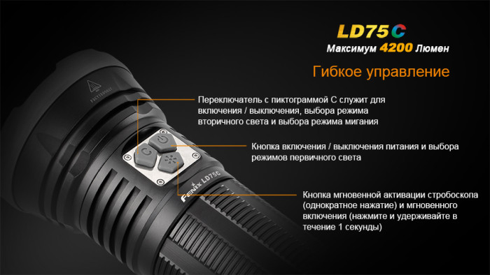 Ліхтар Fenix LD75C Cree XM-L2 (U2) 