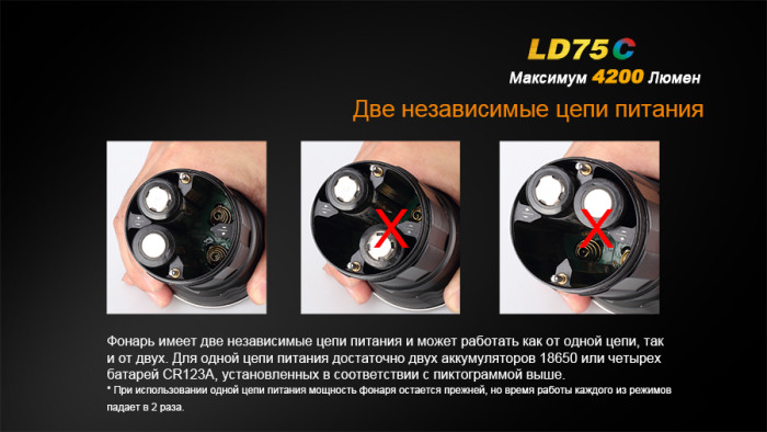 Ліхтар Fenix LD75C Cree XM-L2 (U2) 