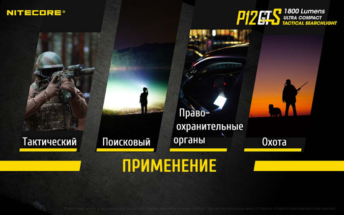 Кишеньковий ліхтар Nitecore P12GTS, 1800 люмен 