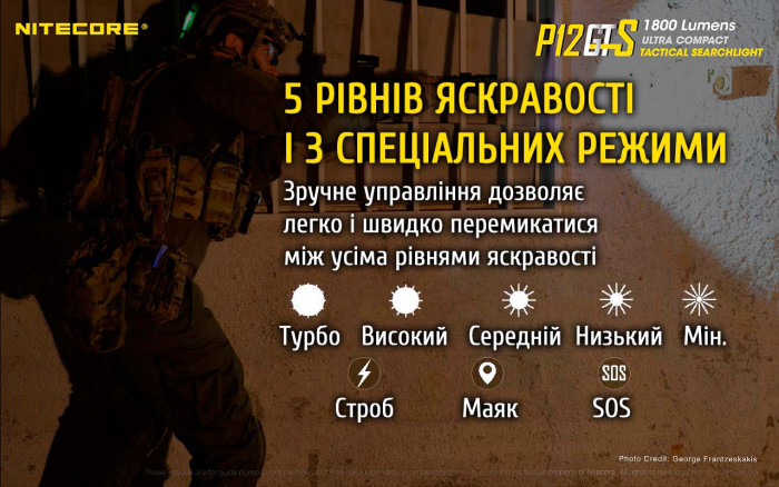 Кишеньковий ліхтар Nitecore P12GTS, 1800 люмен 