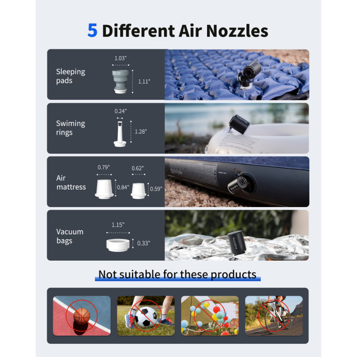 Насос кемпінговий Flextail Tiny Pump, помаранчевий 