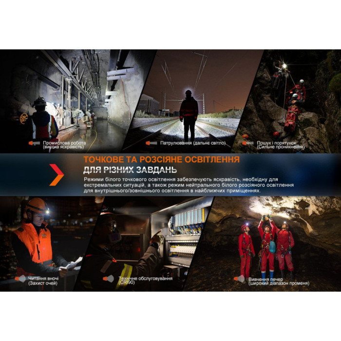 Ліхтар налобний Fenix HM71R (відновлений/замінена лінза) 