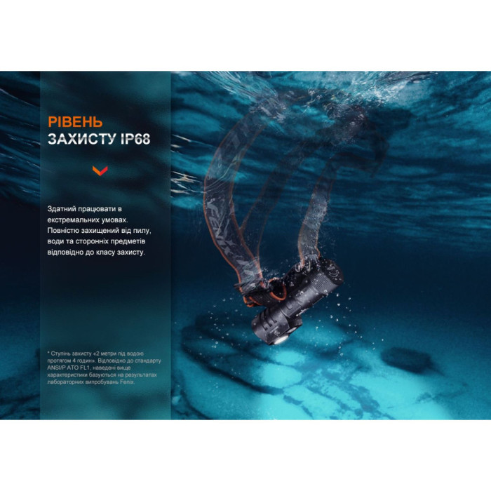 Ліхтар налобний Fenix HM71R (відновлений/замінена лінза) 