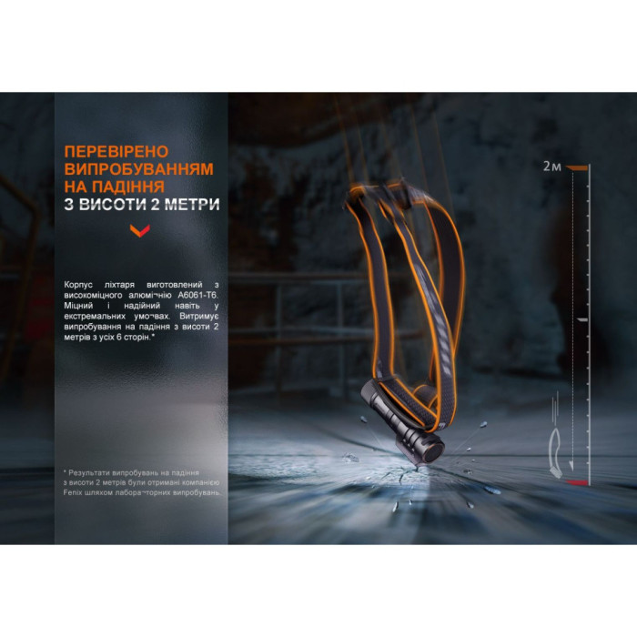 Ліхтар налобний Fenix HM71R (відновлений/замінена лінза) 