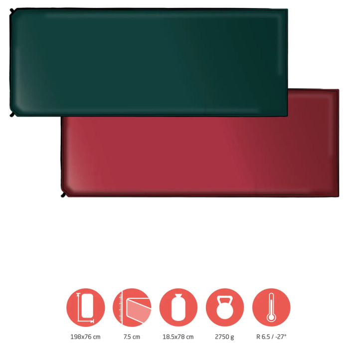 Килимок самонадувний Grand Canyon Hancock 7.5 XW Botanical Garden (350017) 