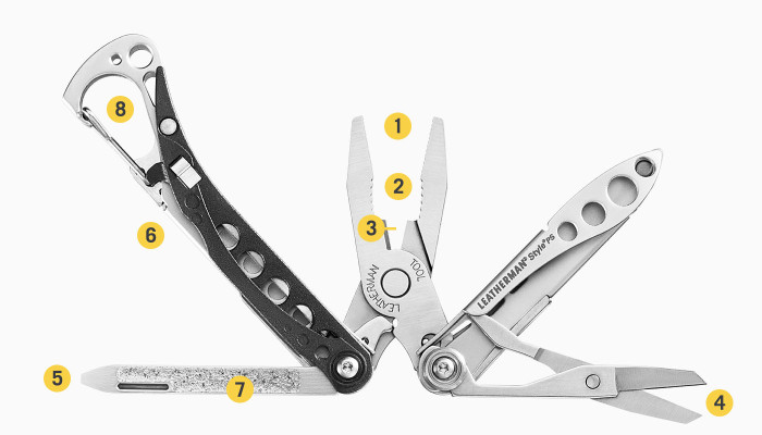 Мультиінструмент Leatherman Style PS Red 