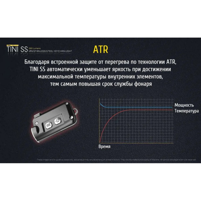 Ліхтар наключний Nitecore TINI SS (Cree XP-G2 S3 LED, 380 люмен, 4 режими, USB), тропічний 