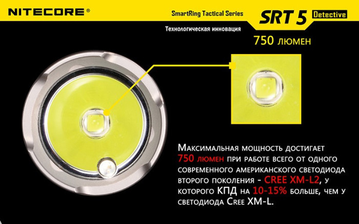 Кишеньковий ліхтар Nitecore SRT5 Detective, 750 люмен (сірий) 