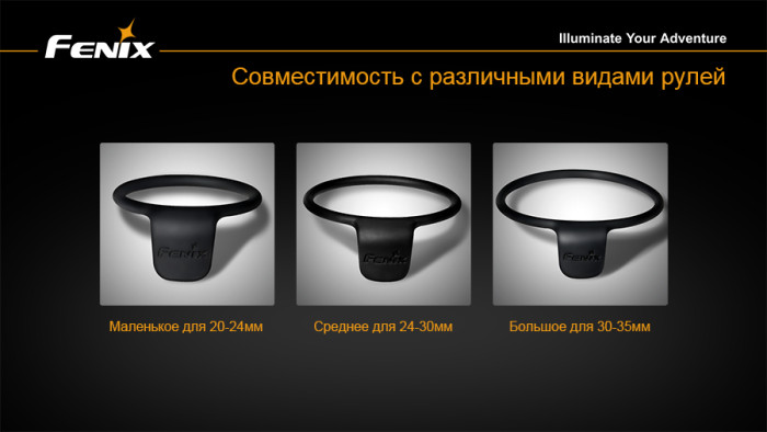 Велофара Fenix BT30R Cree XM-L2 (T6) 