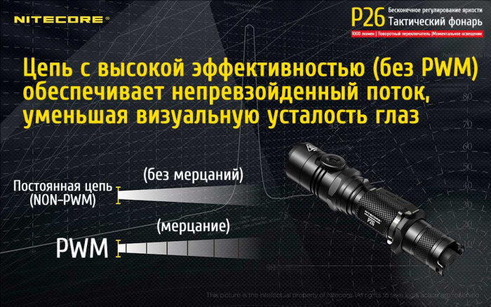 Ліхтар Nitecore P26 