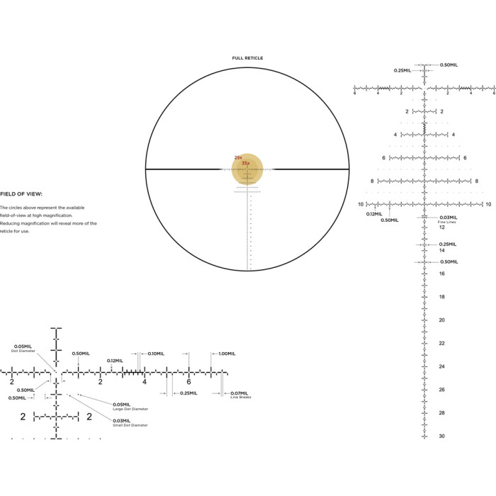 Приціл оптичний Leupold MARK 4HD 8-32x56 (34mm) M5C3 FFP PR2-MIL 