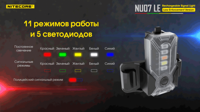 Ліхтар налобний Nitecore NU07 LE (LED, 15 люмен, 11реж., USB Type-C) 