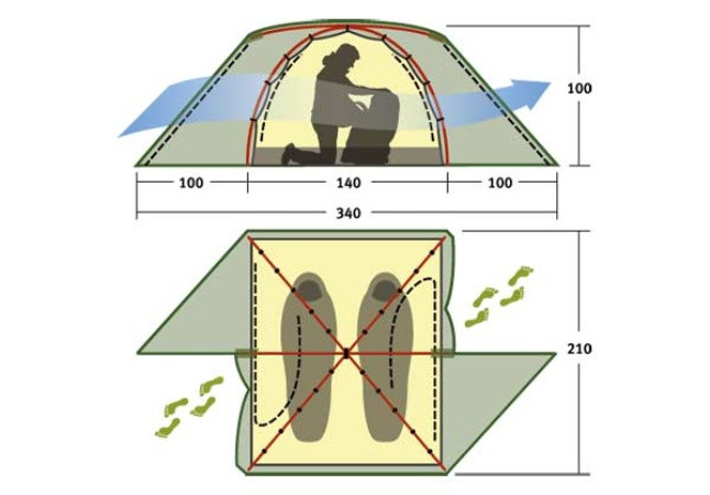 Намет Alexika Rondo 2 