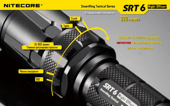 Кишеньковий ліхтар Nitecore SRT6, 930 люмен (сірий) 