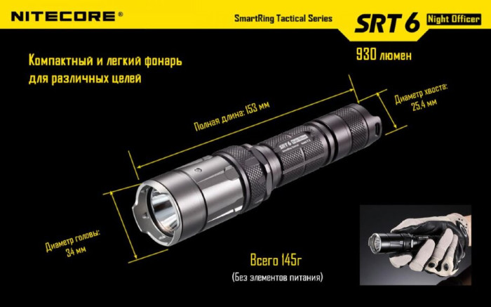 Кишеньковий ліхтар Nitecore SRT6, 930 люмен (сірий) 