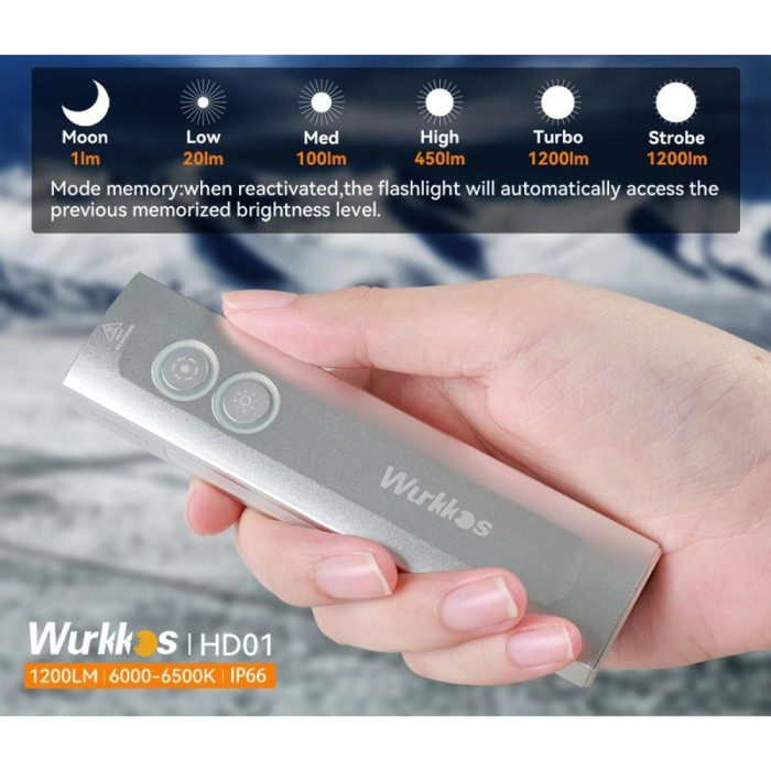 Ліхтар Wurkkos HD01 1200lm Сірий 