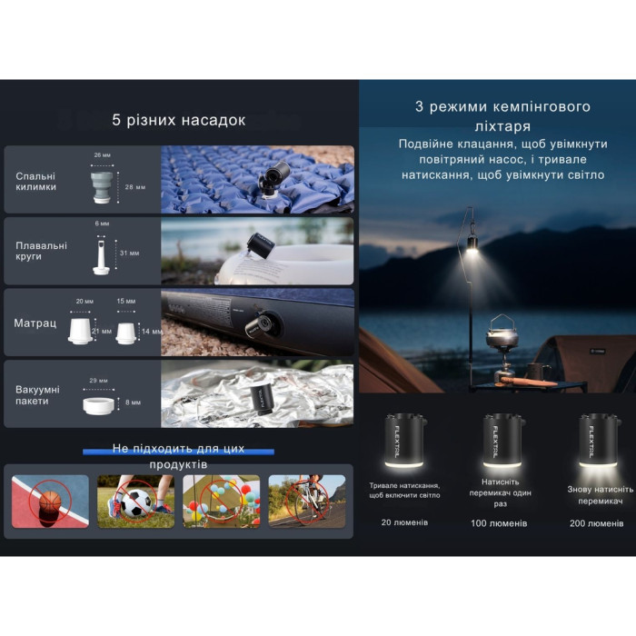 Насос-ліхтар кемпінговий Flextail Tiny Pump Х, помаранчевий 