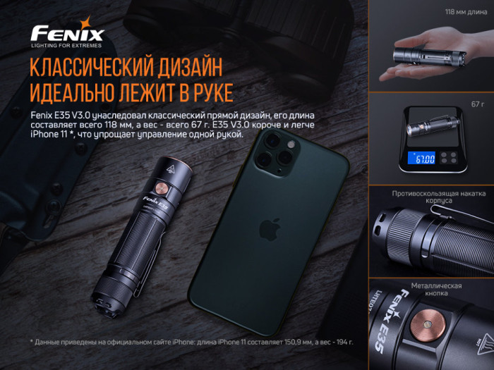 Ліхтар ручний Fenix E35 V3.0 (відновлений/ ремонт зʼєднання плати/ відкрита упаковка) 