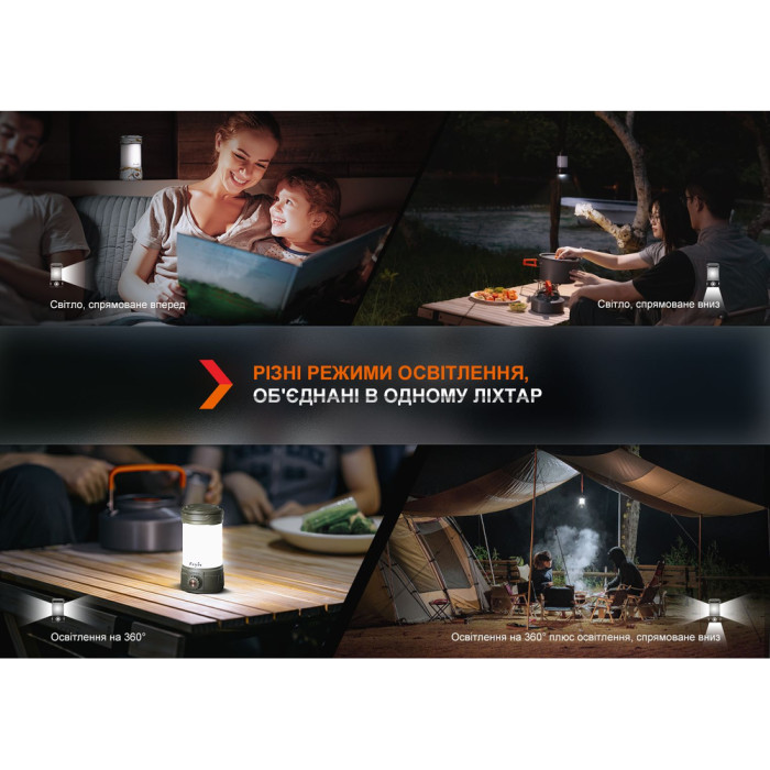 Ліхтар кемпінговий Fenix CL26R Pro, темно-зелений 