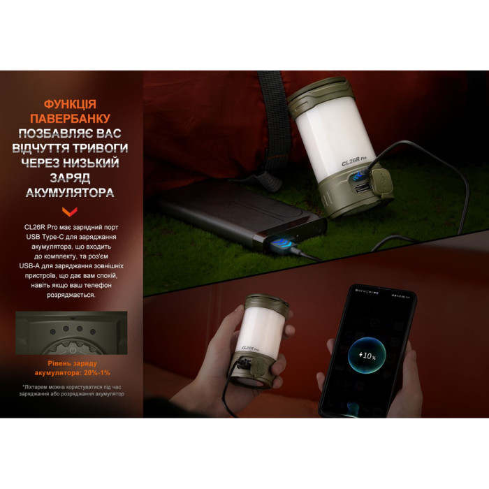 Ліхтар кемпінговий Fenix CL26R Pro, темно-зелений 