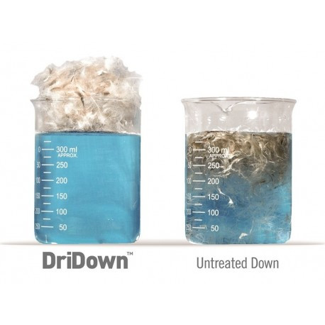 Спальний мішок Kelty Cosmic 0 2018 Regular 